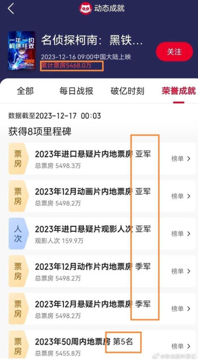 m26黑鱼票房扑街 存档