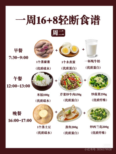 一周轻断食谱