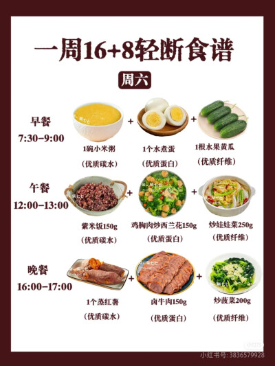 一周轻断食谱