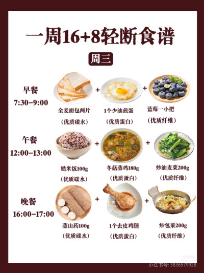 一周轻断食谱