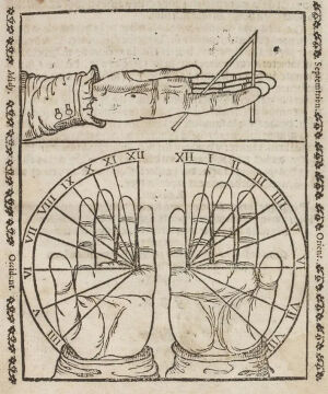 插图出自1582年铎依诺·阿尔波的实用天文学，演示了如何将手转换成日晷。© gallica.bnf.fr