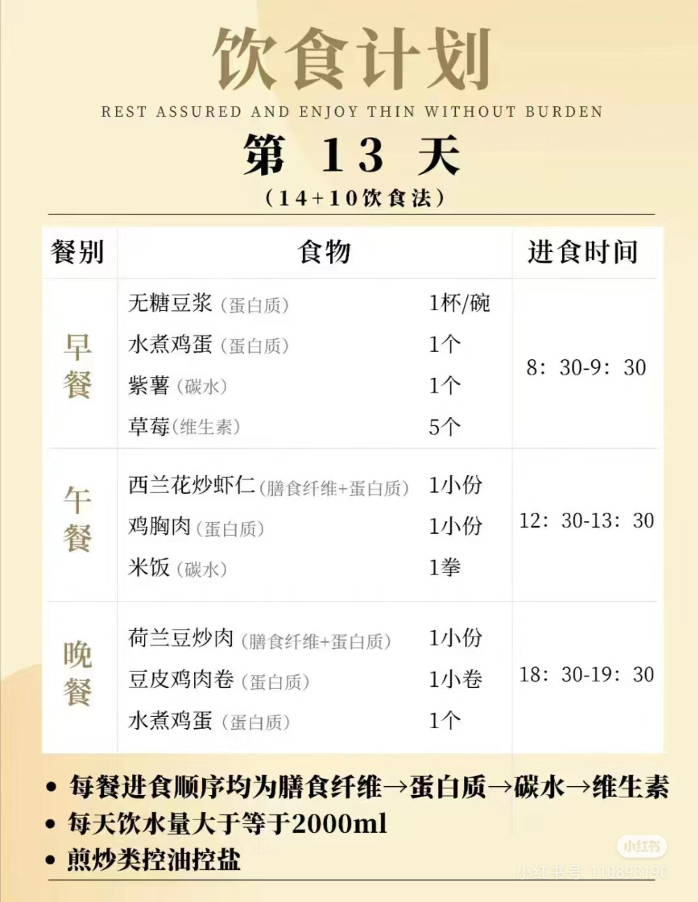 14天饮食计划