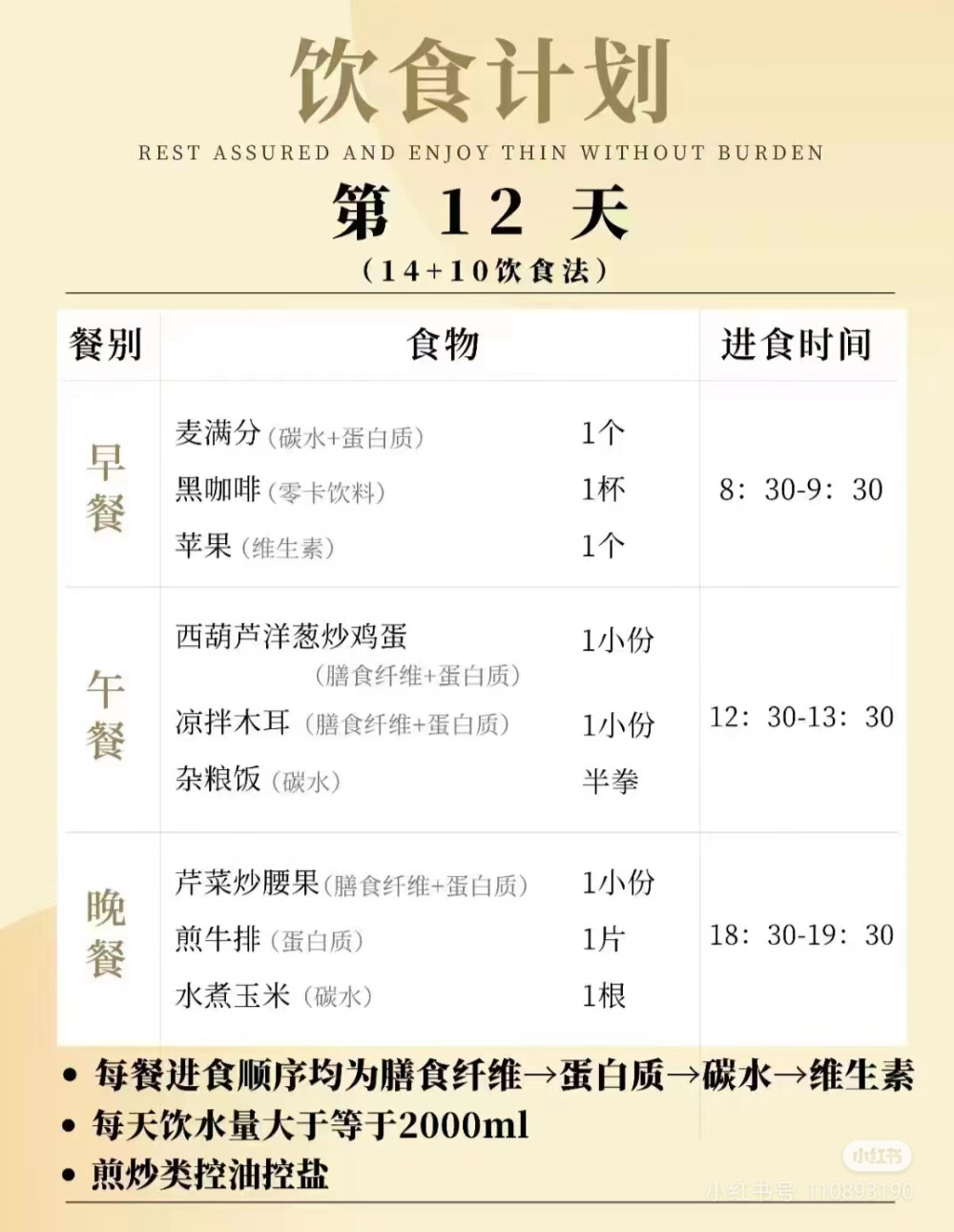 14天饮食计划