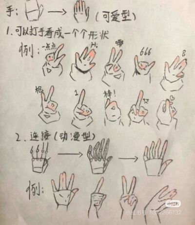绘画素材