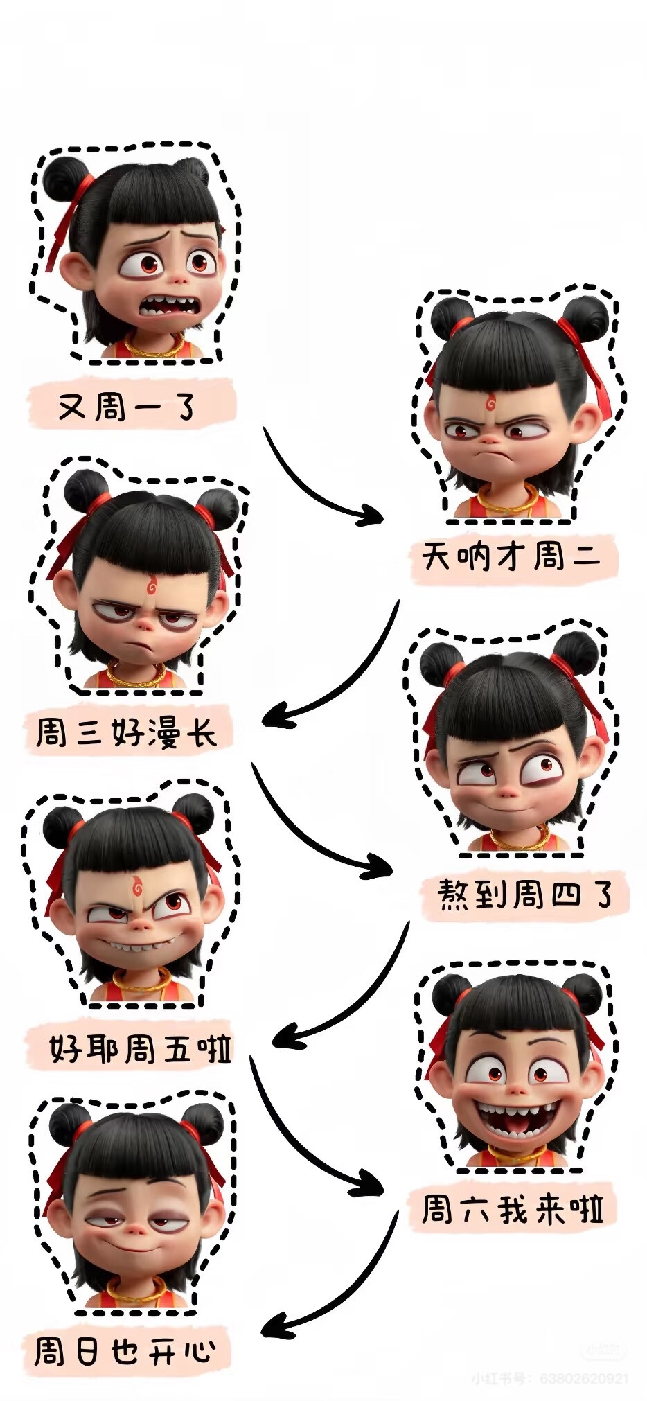 哪吒
