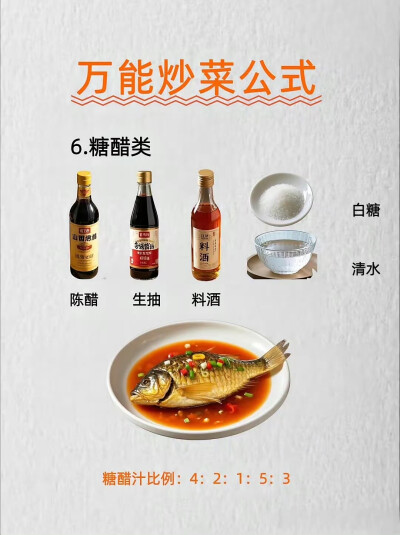 万能公式