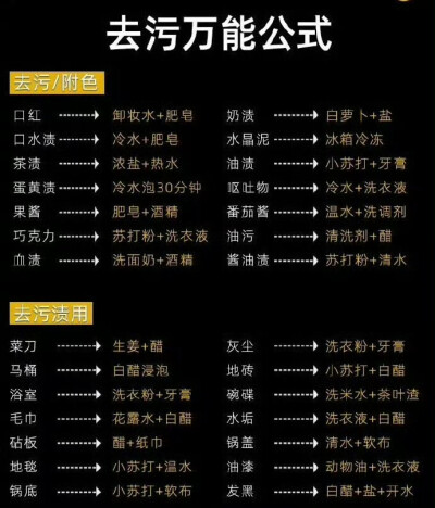 万能公式