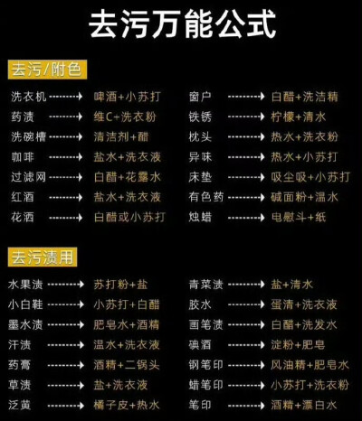 万能公式
