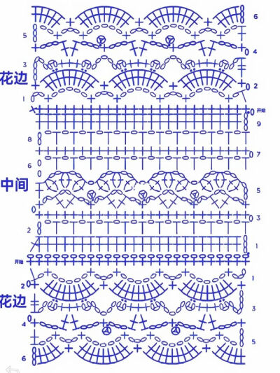 围巾