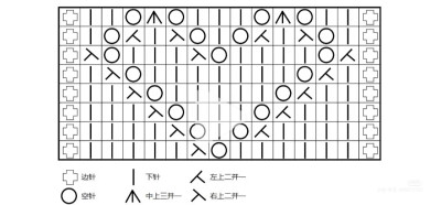 镂空爱心发带棒针