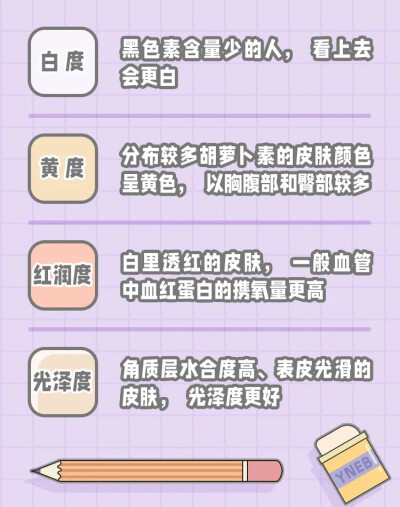 皮肤颜色与激素