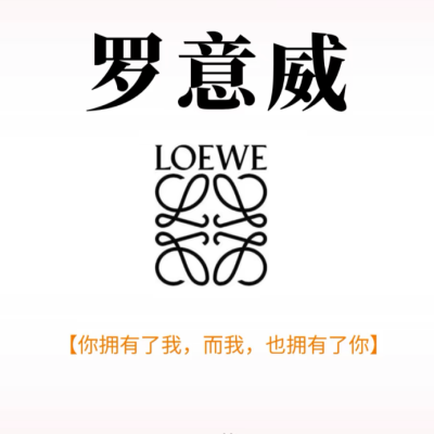 LOEWE