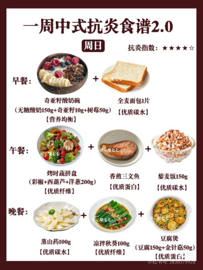 一周抗炎食谱