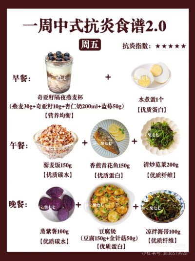 一周抗炎食谱