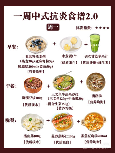 一周抗炎食谱