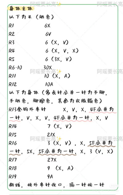 小鸡丝的Look KhunNoo软糖体