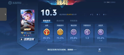 小乔
