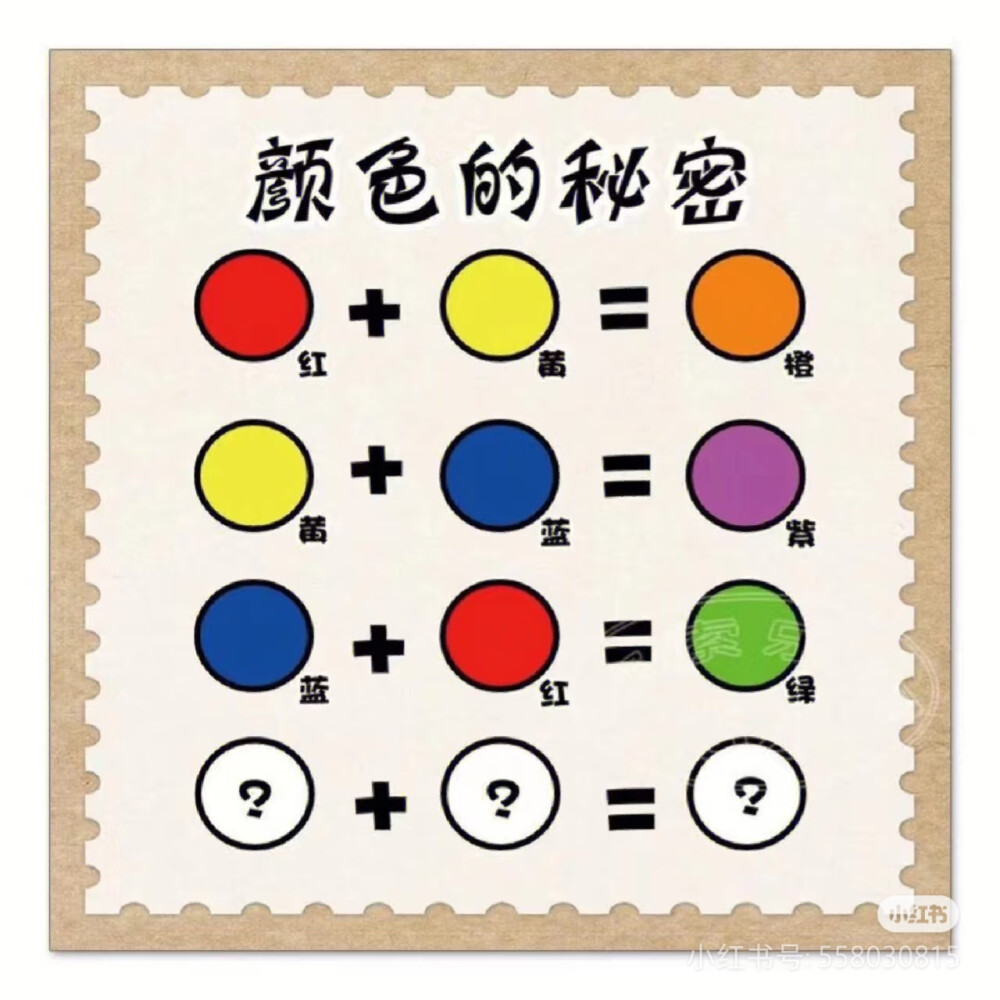 科学区