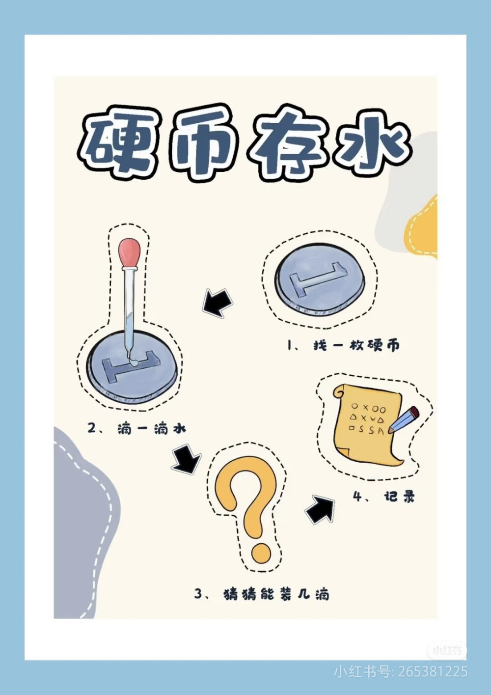 科学区