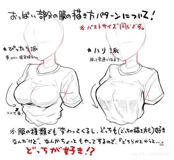 cvd