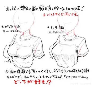 cvd