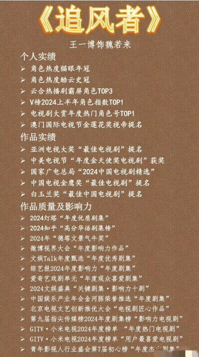 王一博《追风者》魏若来