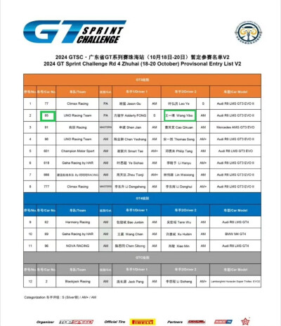 2024赛季GTSC系列赛
10月18日-10月20日
珠海国际赛车场