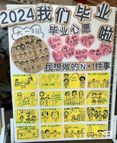 毕业展板