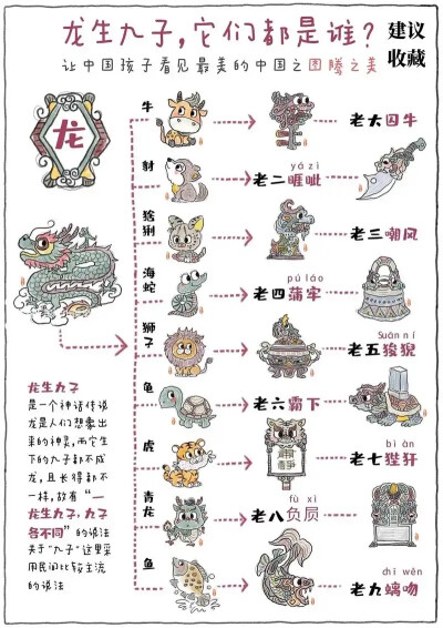 龙生九子