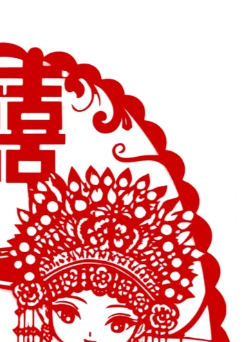 放大