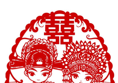 放大
