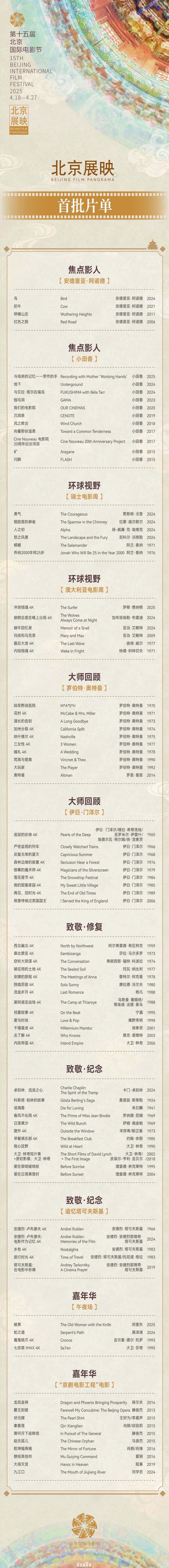 第十五届北京国际电影节