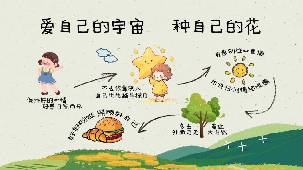 玄学高能量iPad电脑壁纸！！ ​​​