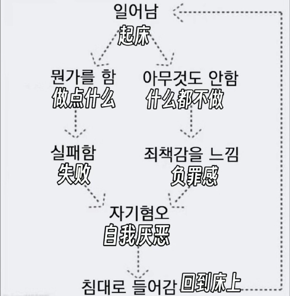 收单收专