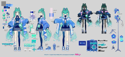 "Magical Mirai 2025"