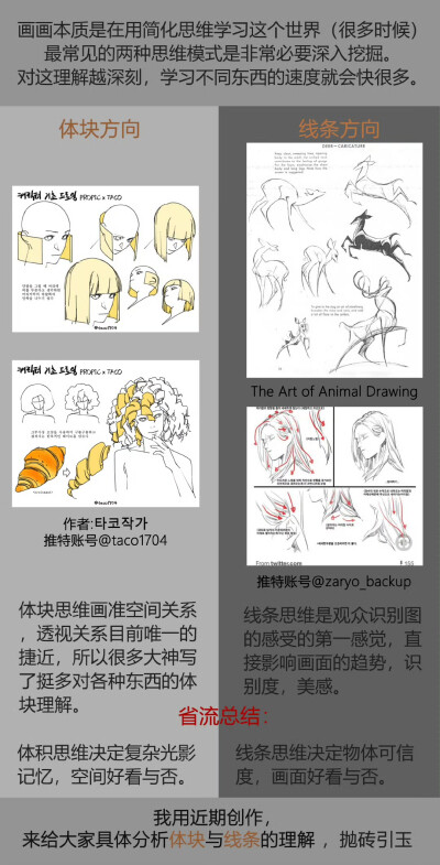 画画参考