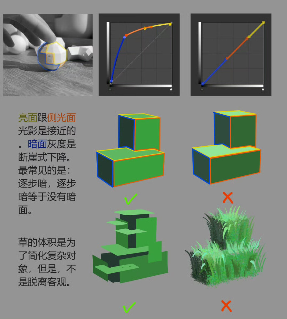 画画参考