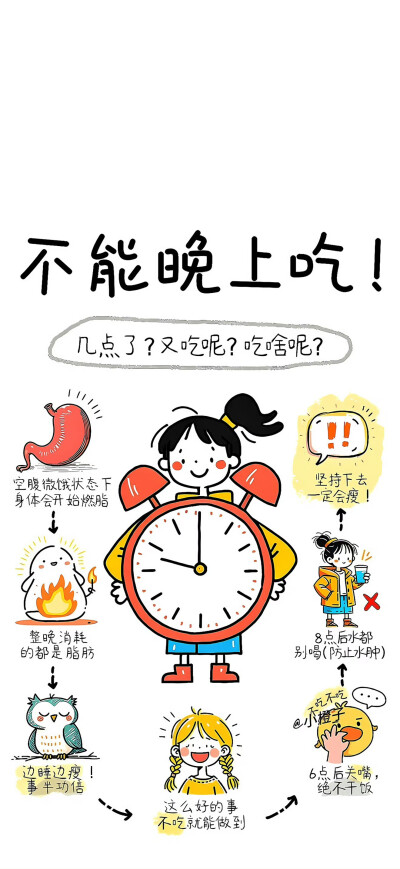 锁屏/壁纸