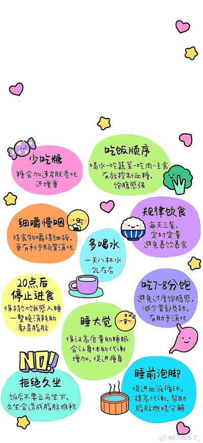减肥人必备壁纸
图源水印
