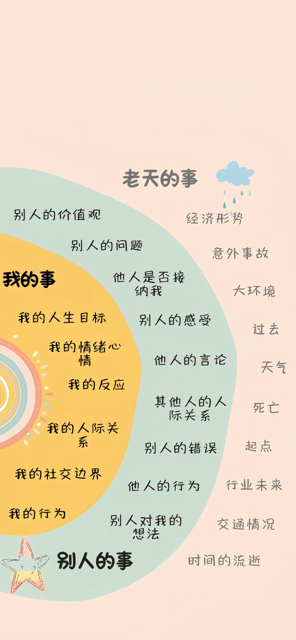 壁纸·图源微博