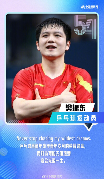 中国新闻网：
【#了不起的中国青年#♥】#向上吧中国青年# 把爱国之情融入赛场、从大山走向浩瀚宇宙、让传统越剧破圈出彩、用匠心创造票房神话......中国青年，以奋斗之名，赴时代之约。今天是五四青年节，一起发条微…