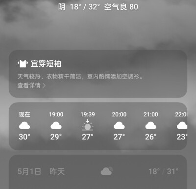  Wweather forecast(27°)