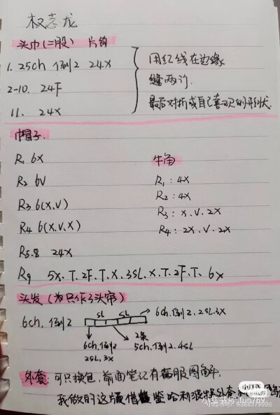 权志龙软糖