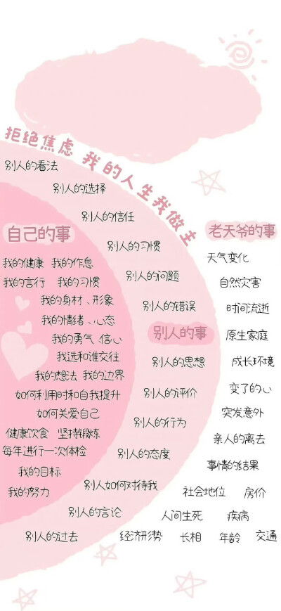 【爱自己】