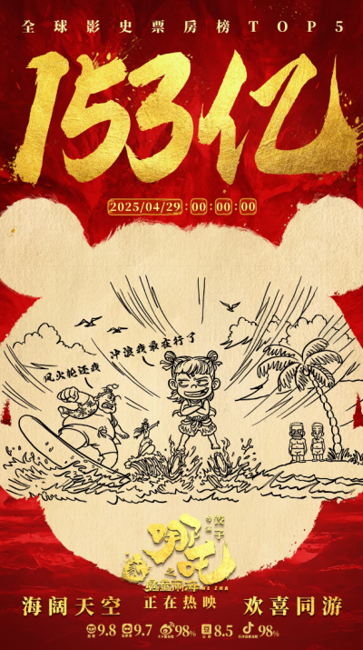 票房