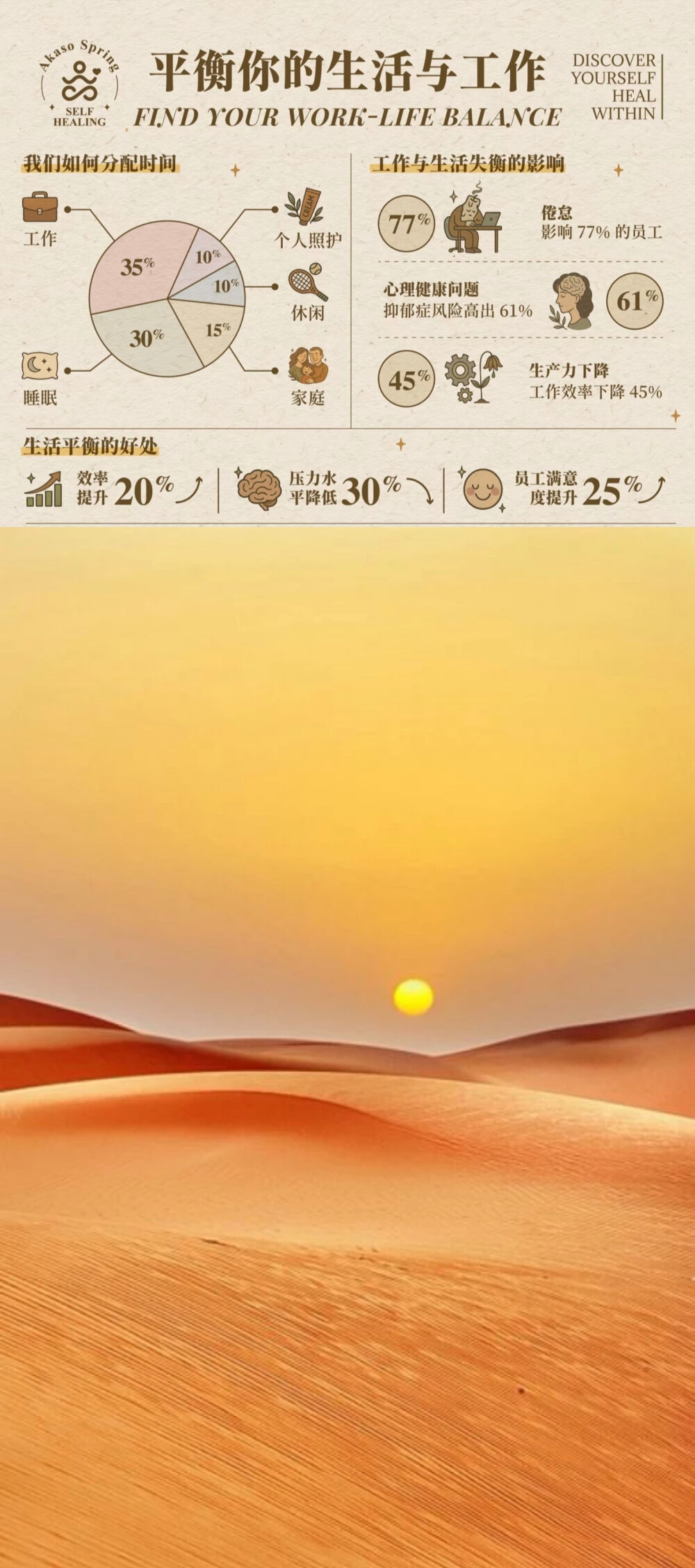 阳光健康～交往@工作