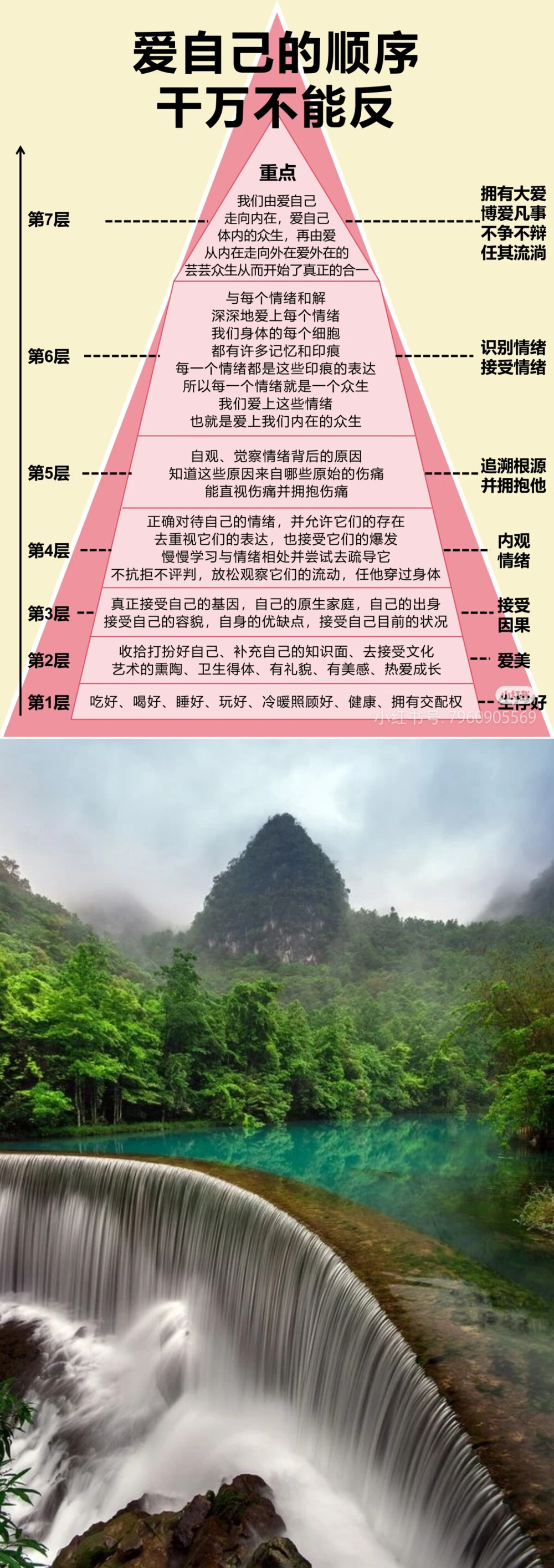 阳光健康～自律@律己