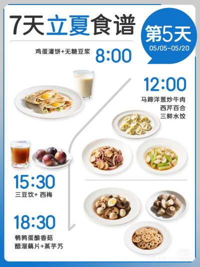 七天立夏食谱