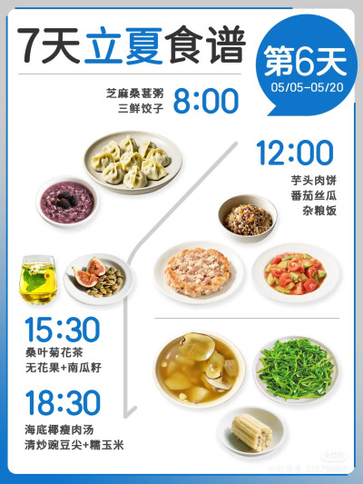 七天立夏食谱