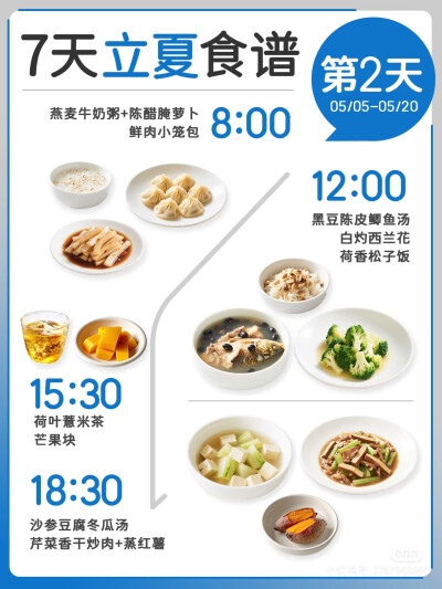 七天立夏食谱